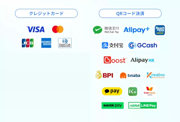クロスハウスの初期費用決済可能なブランド一覧